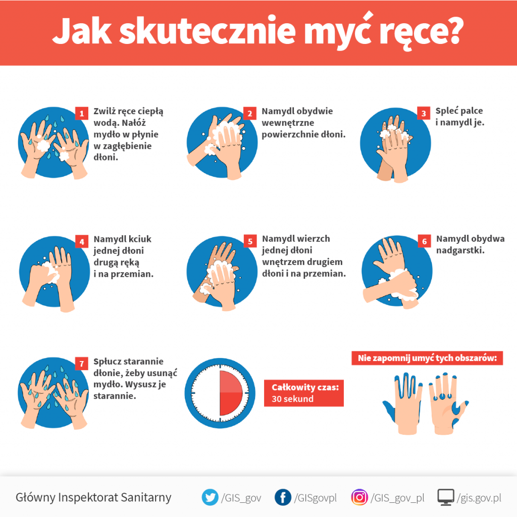 umyj_rece